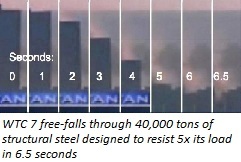 WTC7_in_Freefall